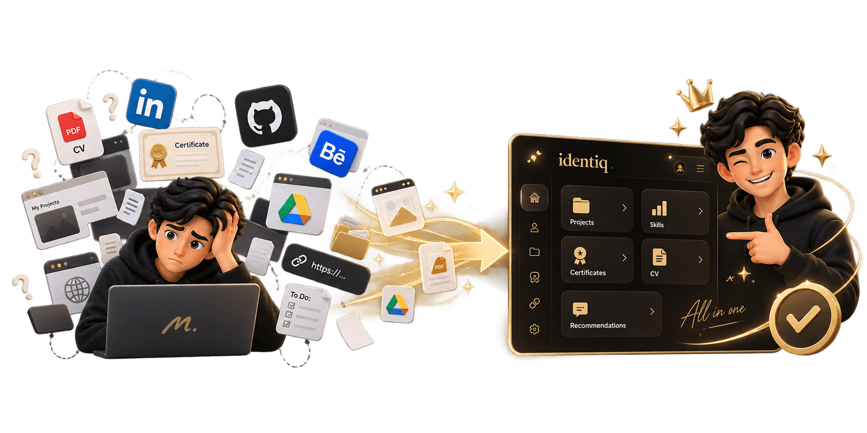 مستخدم مشتت بين السيرة الذاتية والشهادات وحسابات LinkedIn وGitHub وBehance ومشاريعه، ومنصة identiq تجمع كل ذلك في بورتفوليو احترافي واحد